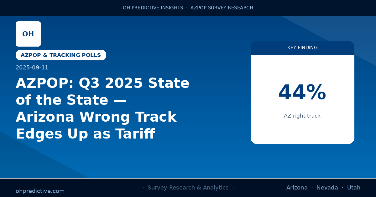 AZPOP: Q3 2025 State of the State — Arizona Wrong Track Edges Up as Tariff Concerns Mount